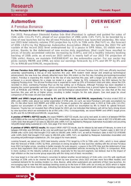 Automotive-230215-TR-Kenanga