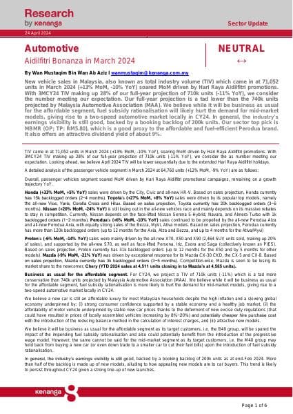 Automotive-240424-SU-Kenanga