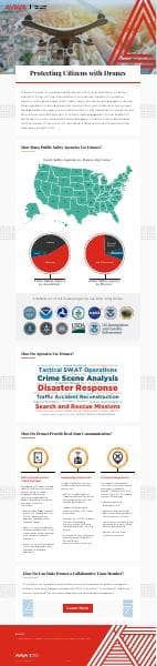 Avaya_DoneInfographic_EW_v1