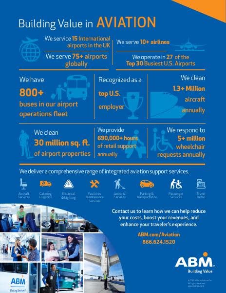 Aviation_Infographic_P