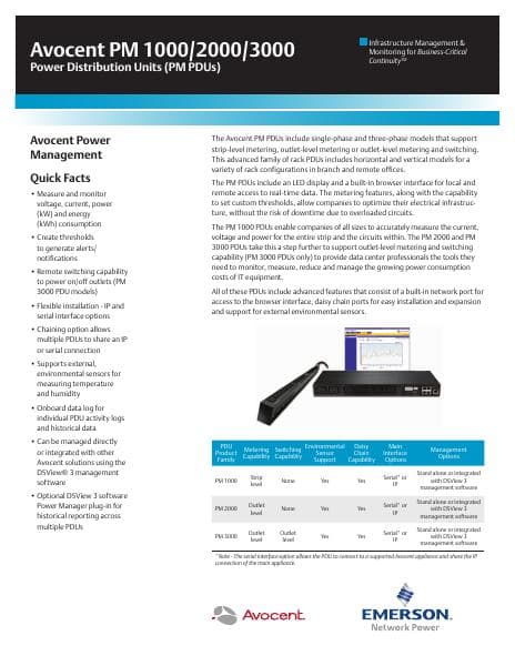 avocent_pm_1000