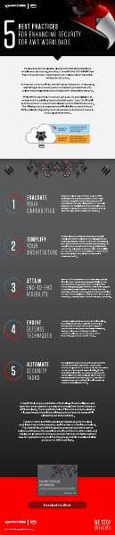 aws-crowdstrike-5-best-infographic