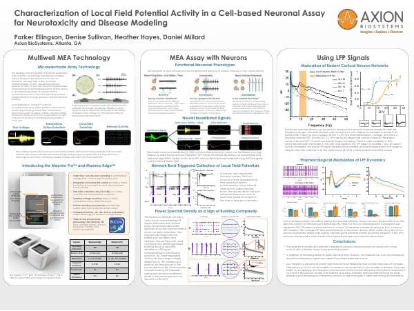 AxionBio%20-%20SFN2022_Maestro_Neural_LFP_Final