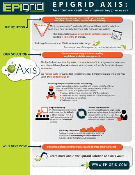 Axis%20Infographic%20FINAL%20for%20web