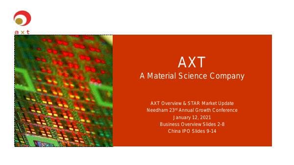 AXT_January_2021_401_64401