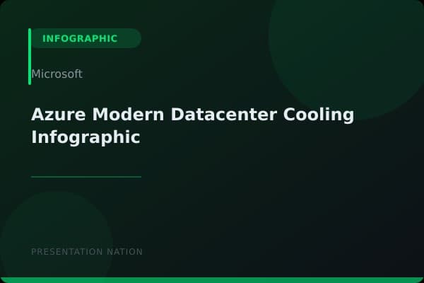 Azure_Modern-Datacenter-Cooling_Infographic