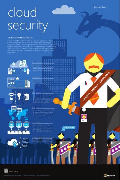 Azure-Security-Infographic-2014_SEC