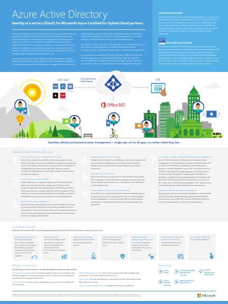 Azure%20IDaaS_Infographic