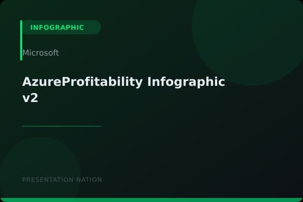 AzureProfitability-Infographic-v2