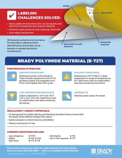 B-727_Polyimide_Infographic