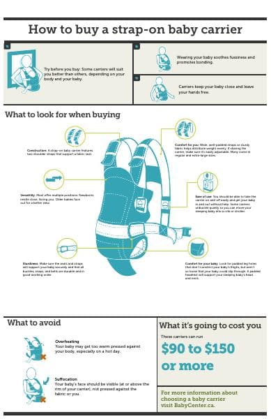 baby_carrier_infographic