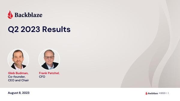 Backblaze__2023__562_95562