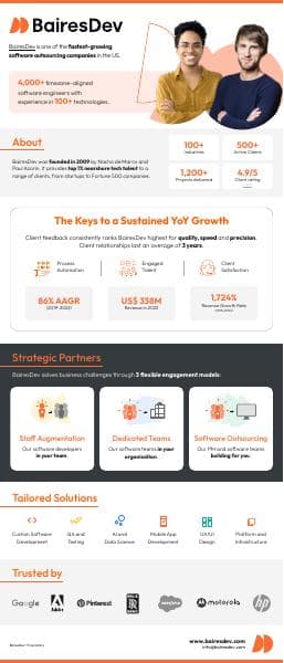 BairesDev_Corporate_Profile_hui5gd