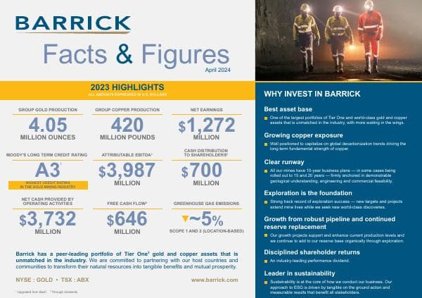 Barrick_Fact_Sheet_2024