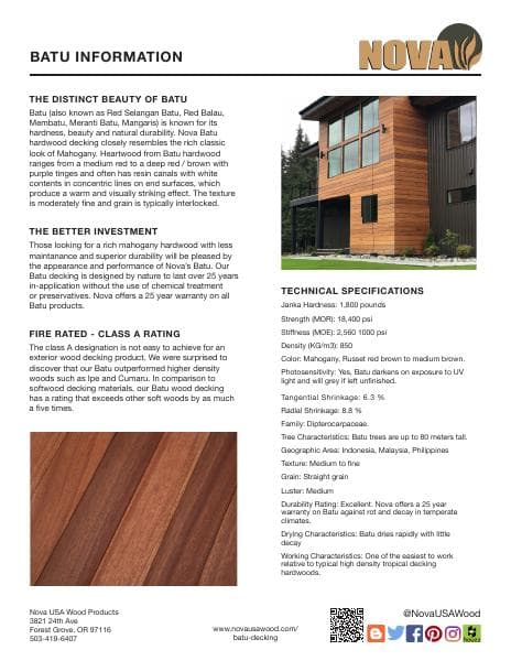 Batu-Product-Sheet-2023