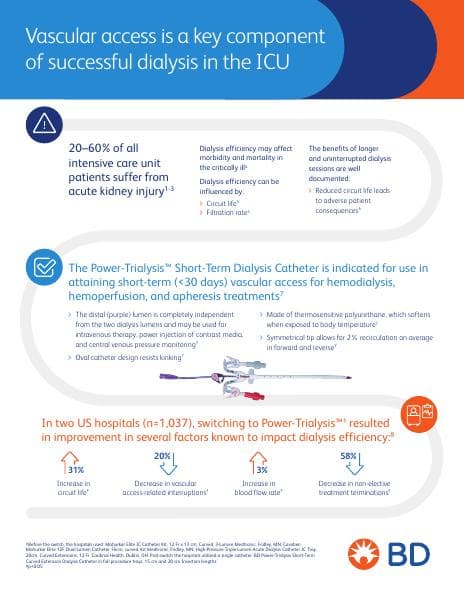 BD-81478_BD_Power_Trialysis_Infographic