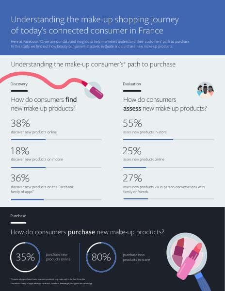 beauty_france_infographic-1