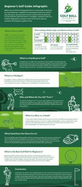 Beginners-Golf-Guide-Golf-Ball-Planet