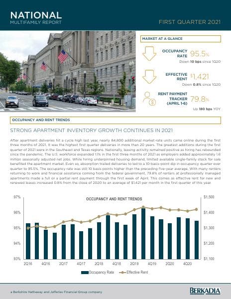 Berkadia-1Q21-National
