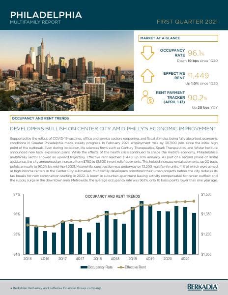 Berkadia-1Q21-Philadelphia