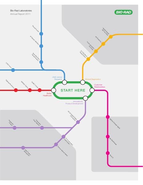 Bio-Rad Laboratories_2011_Annual_Report