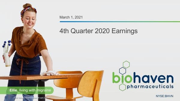 Biohaven Pharmaceutical Holding Company_March_2021_708_66708