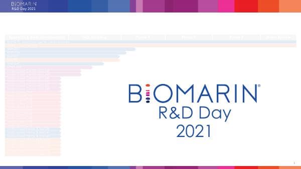 BioMarin Pharmaceutical_December_2021_530_77530