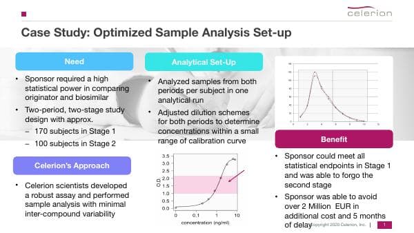 biosimilar_case_studies
