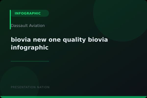 biovia-new-one-quality-biovia-infographic