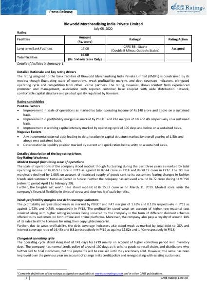 Bioworld%20Merchandising%20India%20Private%20Limited-07-08-2020