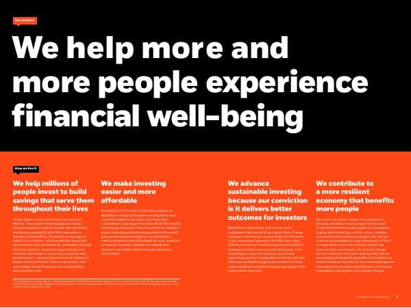 blackrock-2020-annual-report