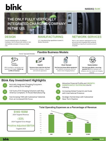 Blink+Factsheet+August+2024