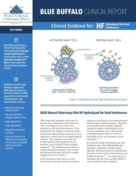 BLUE-HF-Clinical-Report