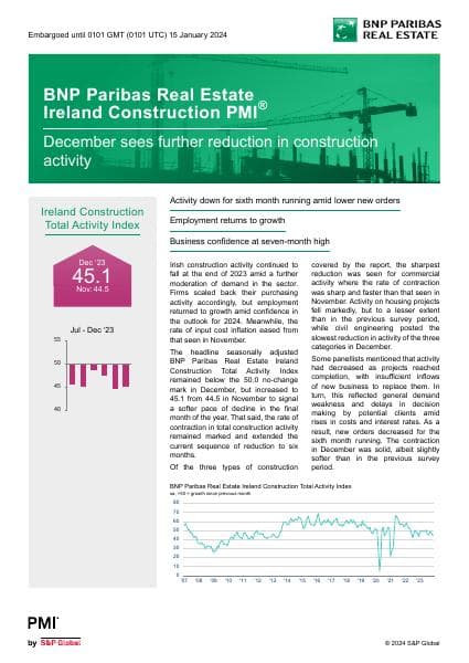 BNPPRE%20PMI%20Construction%20Report%20December%202023