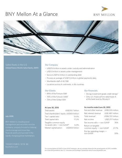 bny-mellons_at-a-glance