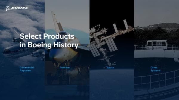 Boeing_Products