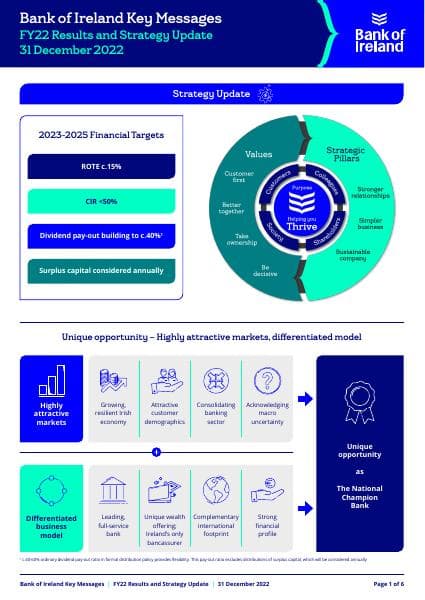 BOI-Key-Messages-FY2022_March-2023
