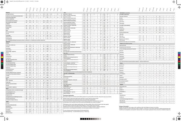 Boudin-Nutritional-Brochure-2
