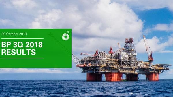 BP p.l.c._October_2018_66_35066