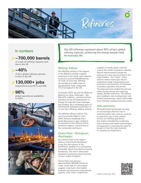 bp-refineries-fact-sheet