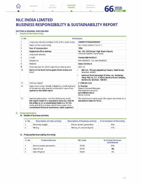 BR_NLCINDIA_2022_2023_20220900023