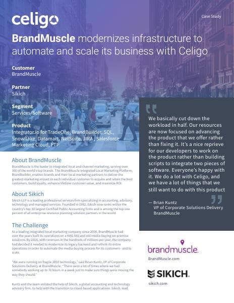 brandmuscle-casestudy