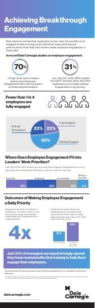 Breakthrough%20Engagement_Infographic