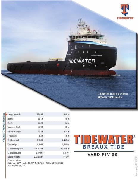 Breaux-Tide-2-Page-Brochure-2075