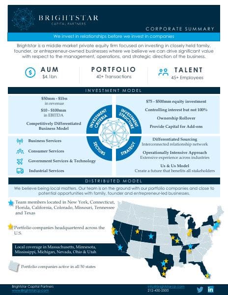 brightstarcp-overview
