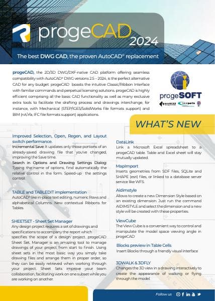 brochure_progesoft_ENG_2024_light