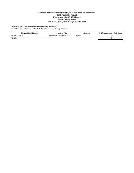 Brownwood-396C-and-Submission-2024