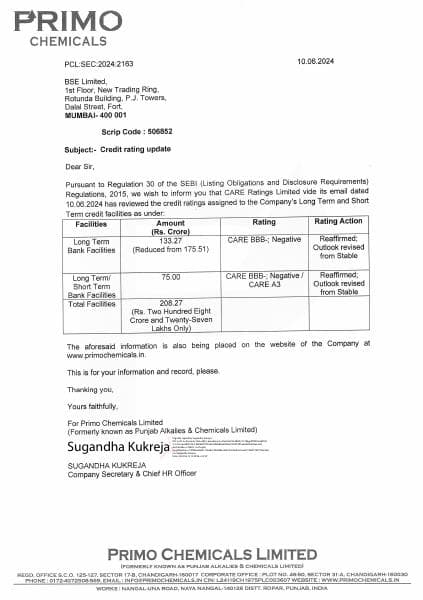 BSE-Intimation-of-Credit-Rating-10.06.2024