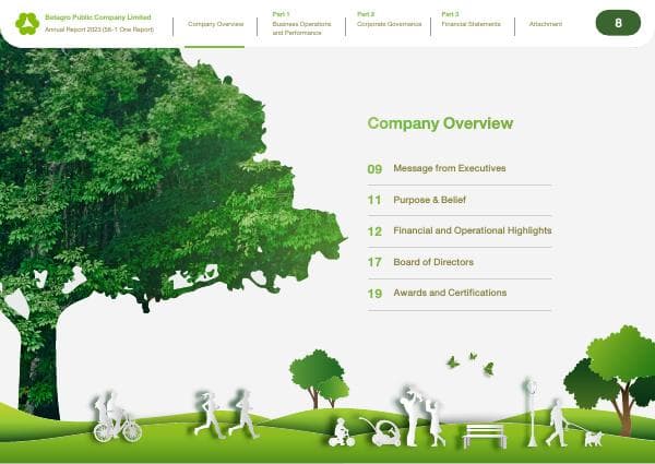 btg-company-overview-2023-en