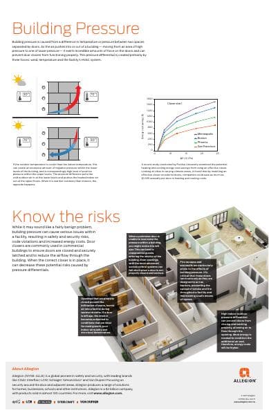 Building_Pressure_Infographic_111758